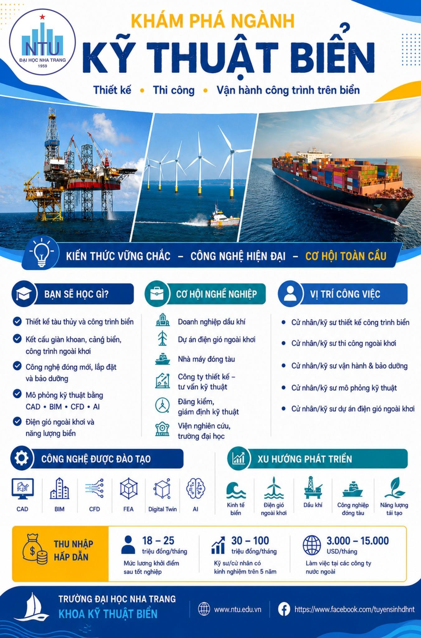 KHÁM PHÁ NGÀNH KỸ THUẬT BIỂN – KIẾN TẠO TƯƠNG LAI CÙNG ĐẠI HỌC NHA TRANG